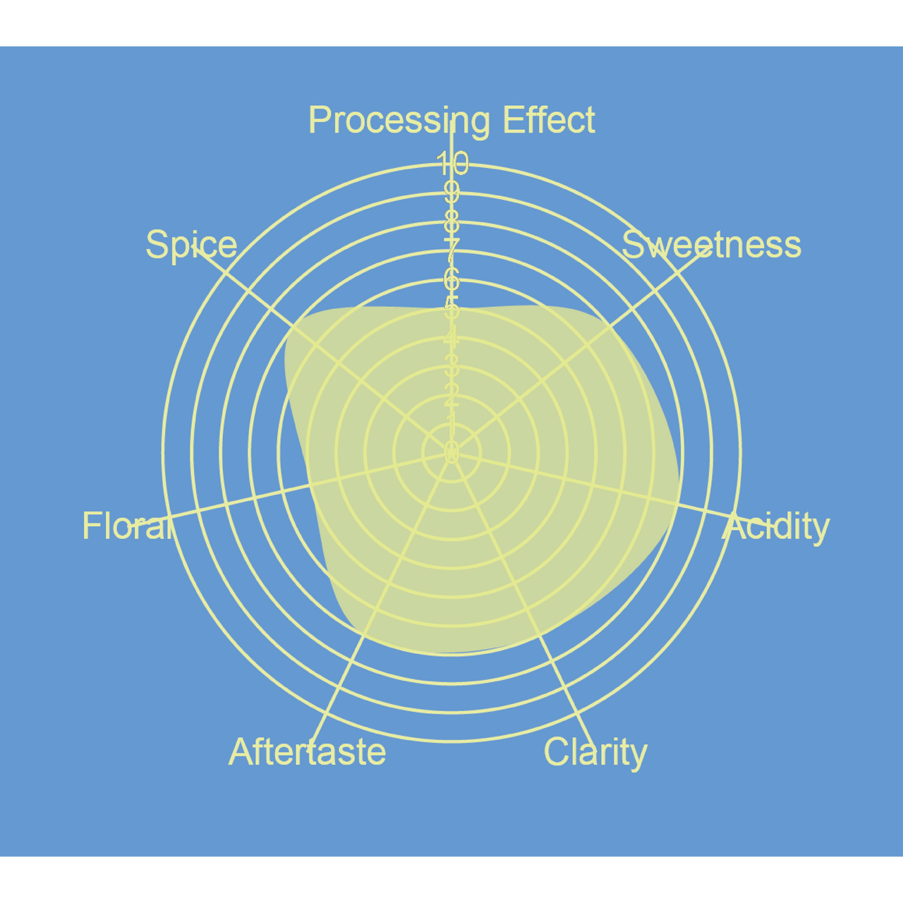 GOLDEN PALOMA BLEND 002