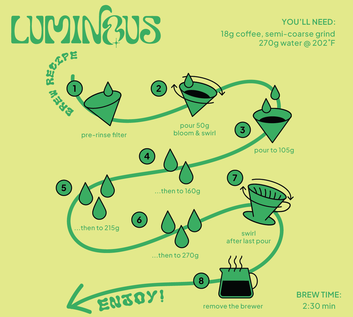 COLOMBIA SIDRA NATURAL DOUBLE FERMENTATION