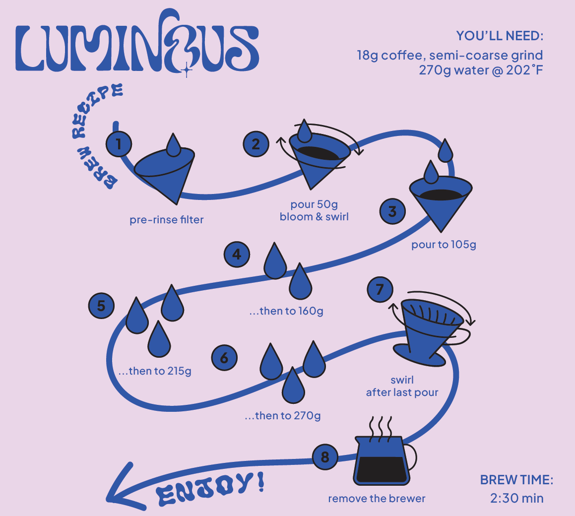 Colombia Bourbon Natural Whiskey Barrel