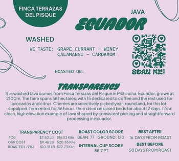 Ecuador Java Washed