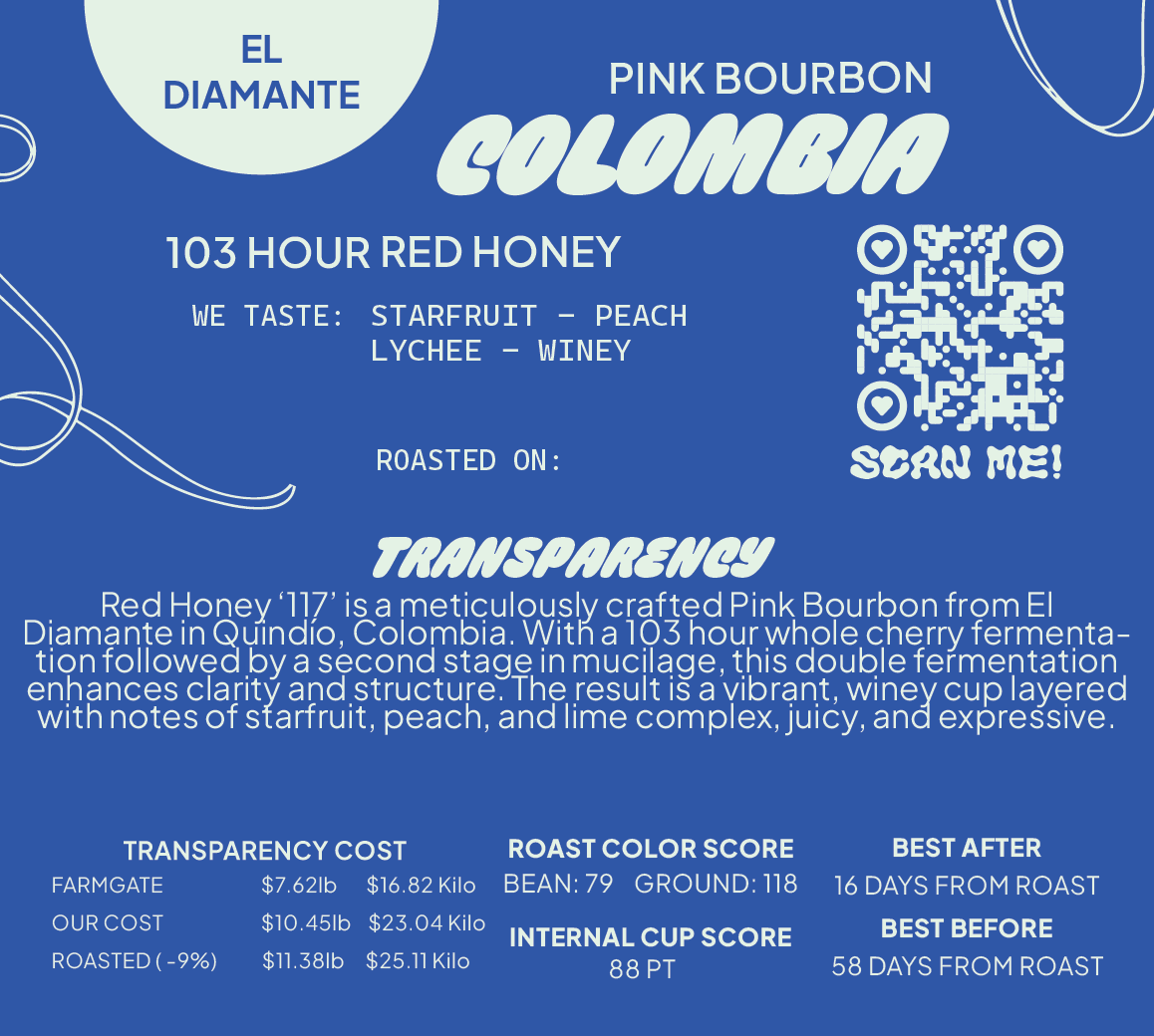 Colombia Pink Bourbon Red Honey
