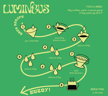COLOMBIA sidra thermal shock NATURAL