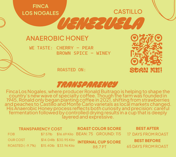 VENEZUELA ANAEROBIC HOHEY