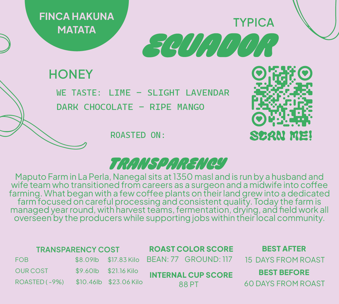 Ecuador Typica Honey Finca Hakuna Matata