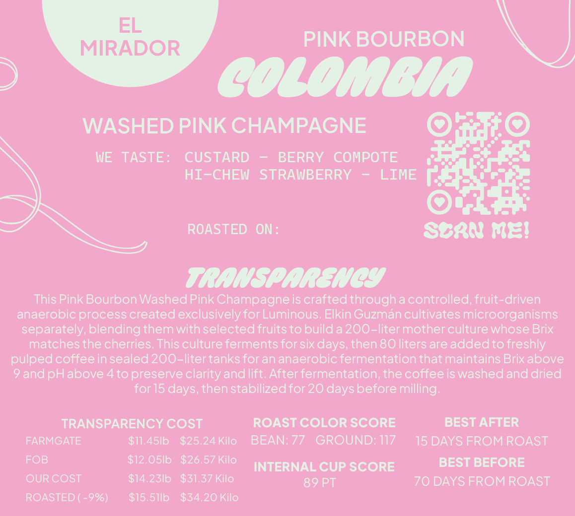 Colombia Washed Pink Champagne Pink Bourbon